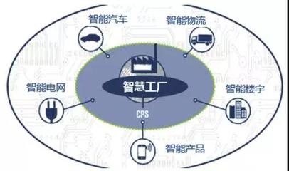 托育項(xiàng)目創(chuàng)新與挑戰(zhàn)并存 融合互聯(lián)網(wǎng)安全服務(wù)探索未來發(fā)展趨勢